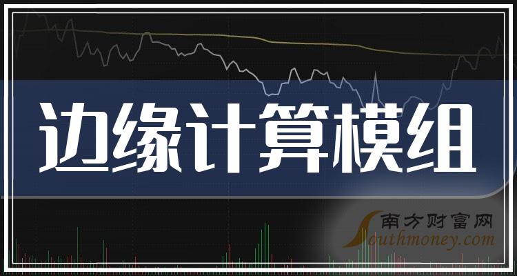 广和通:公司直接销往美国的产品占比较小,暂无重大影响