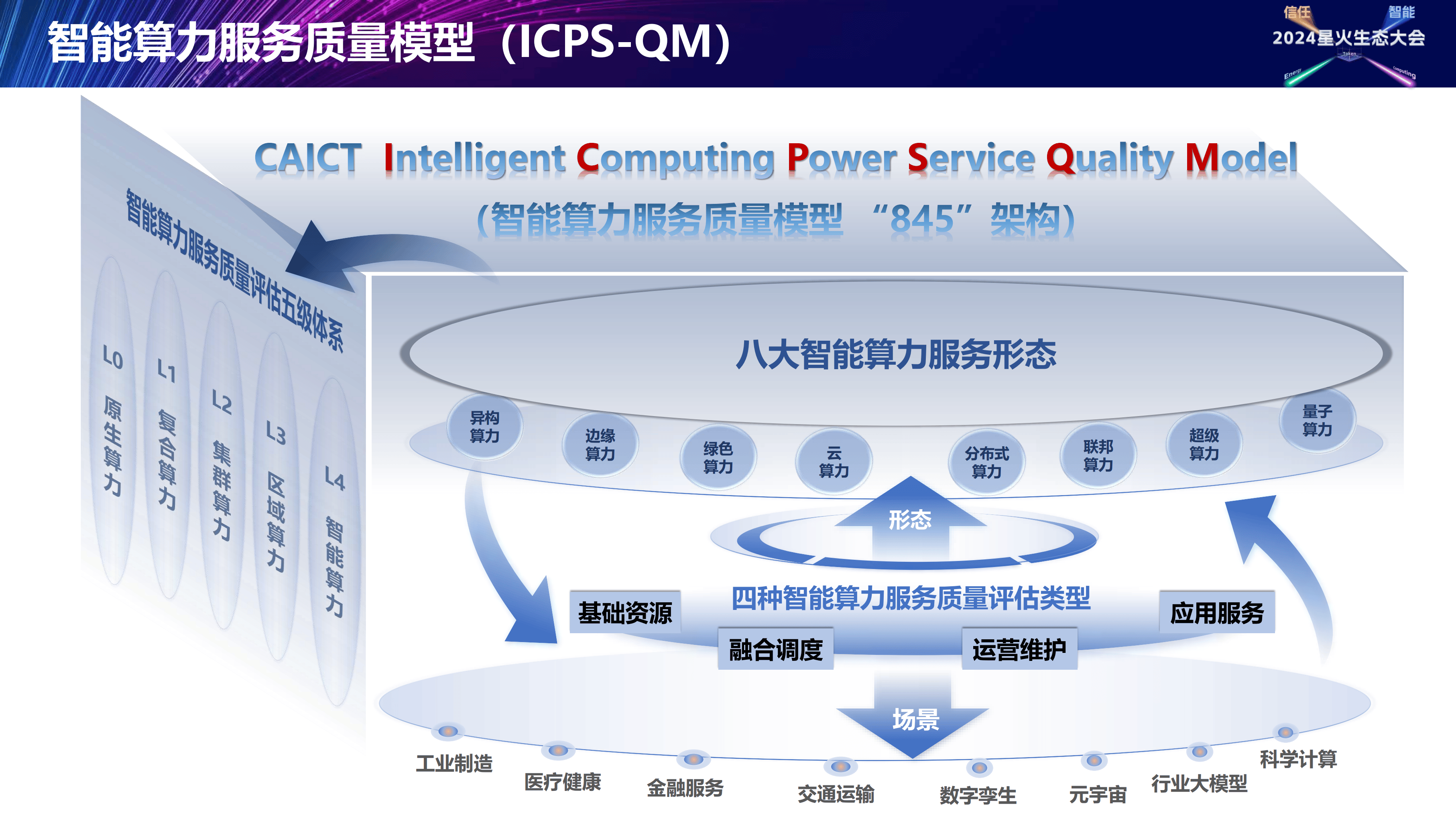 广和通:公司高算力智能模组及解决方案可应用于相关领域