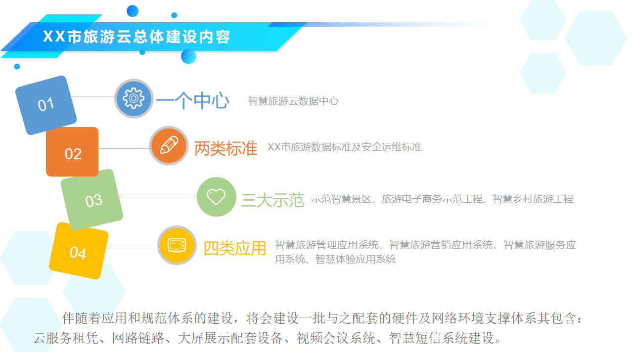 云赛智联:云赛智联是一家以云服务与大数据、行业解决方案及智能化产品等三大板块为核心业务的专业化信息技术服务企业