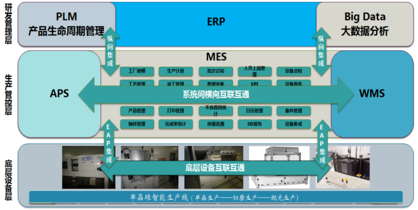 华茂股份:持续发挥在纺织领域智能制造的领先优势