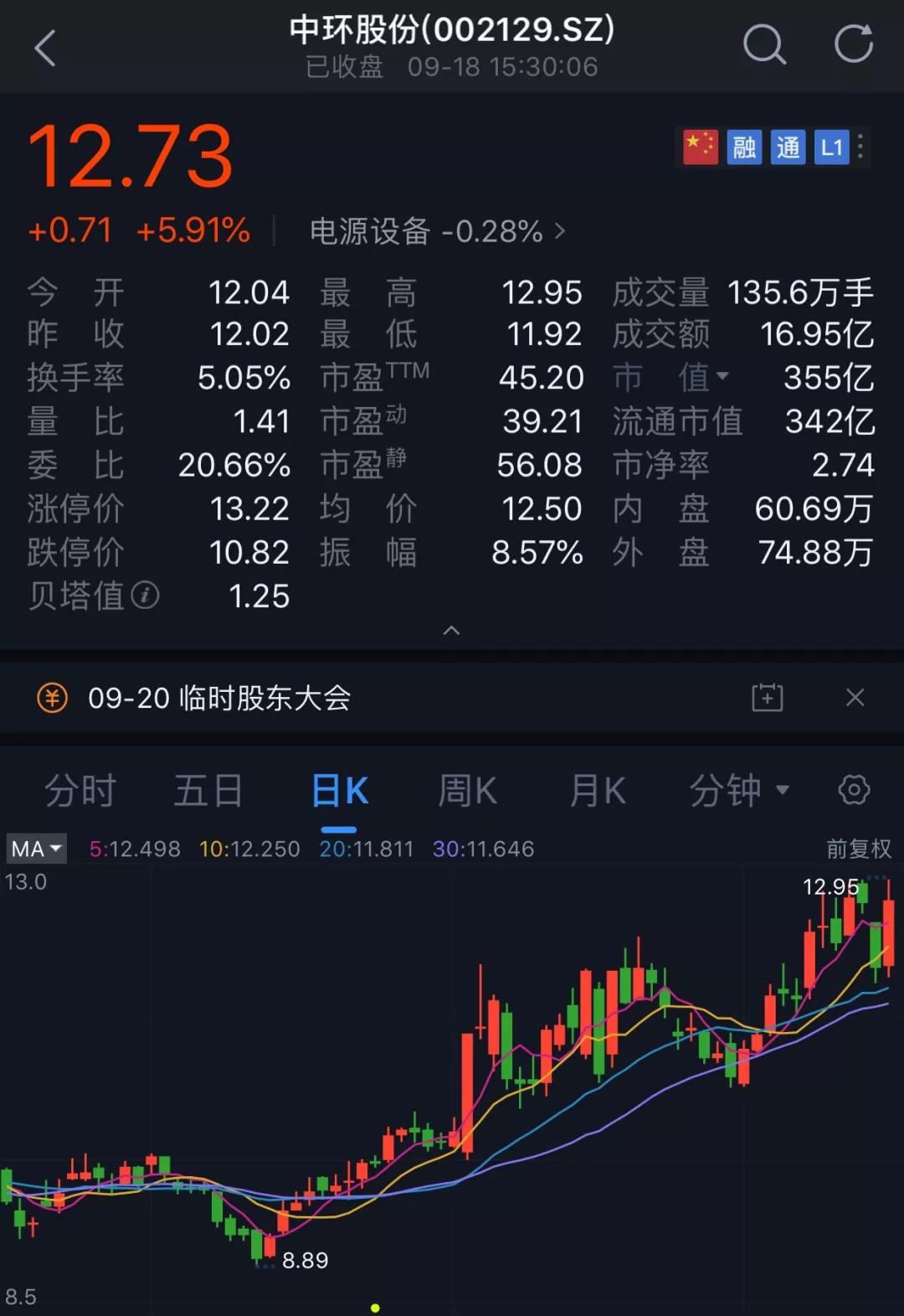 理邦仪器：关于产品的海外批准或备案情况将严格按照信息披露要求公告