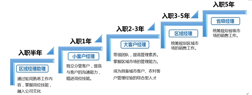 锡业股份：公司根据套保计划并结合生产经营实际及市场情况开展相关操作
