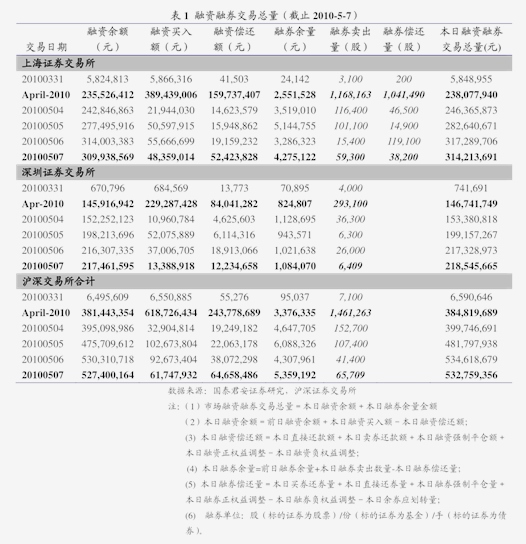 新宝股份:截至2025年2月28日收市后,公司股东总户数(未合并融资融券信用账户)26,773户