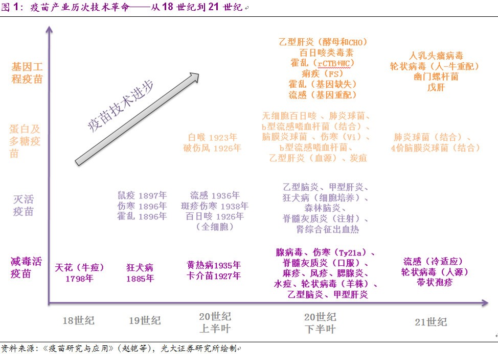 恒盛能源：股价的波动受多种因素影响，建议关注公司长期发展潜力和基本面