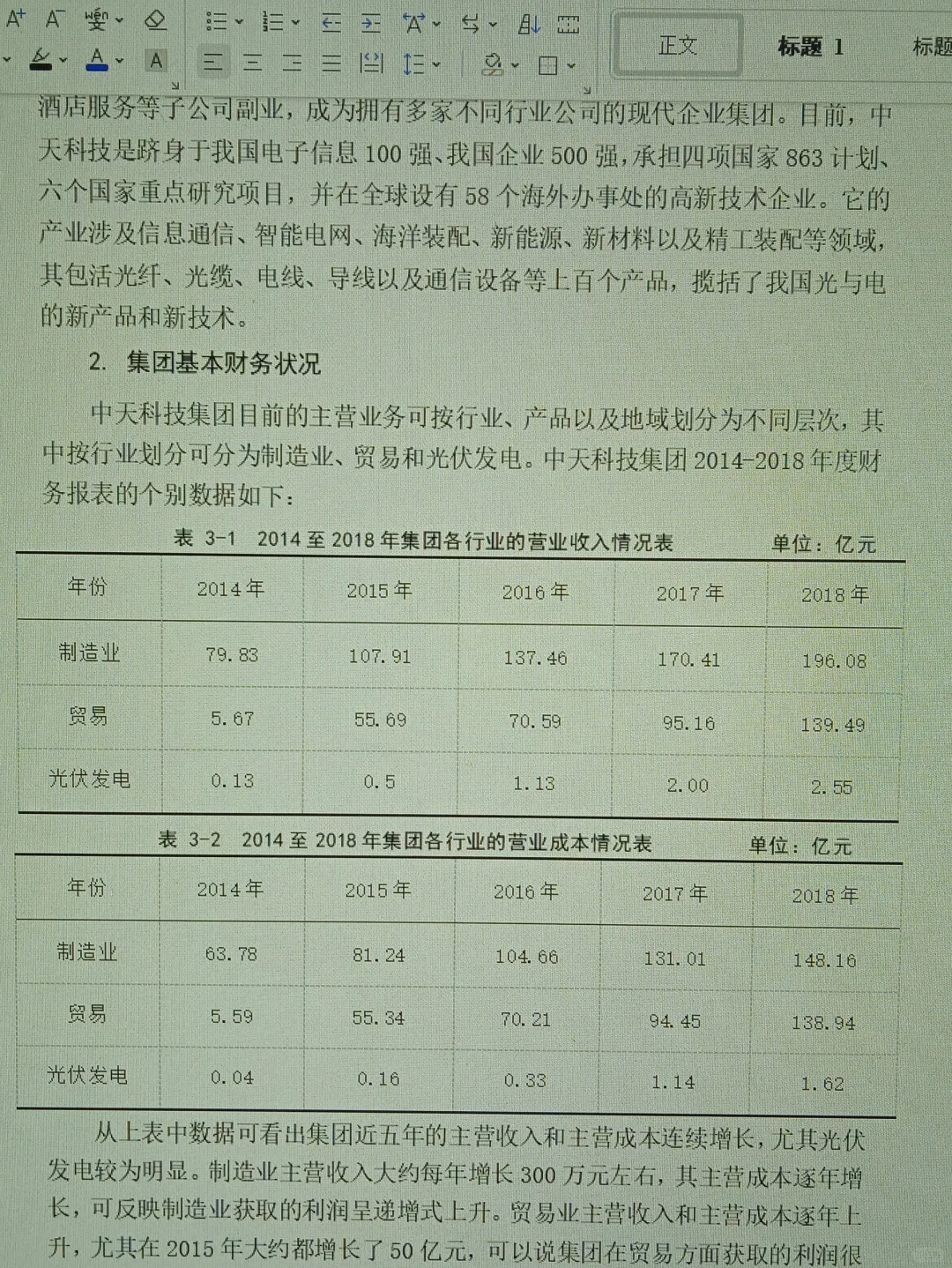 颀中科技：本次公司高管及核心技术人员持有股份变动符合相关法律法规及监管要求