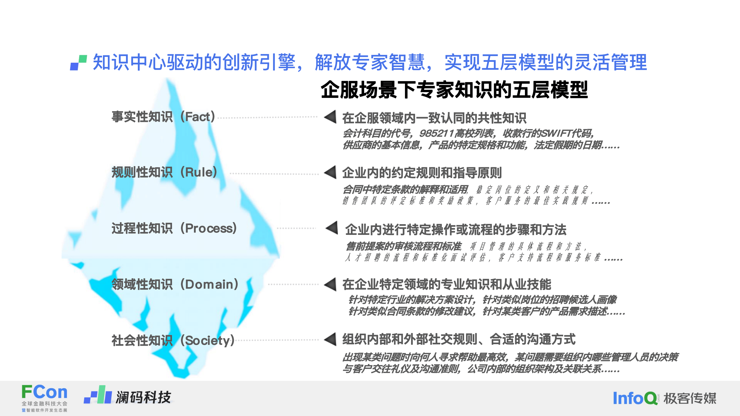 天亿马：公司在大语言模型方面已接入百度，阿里等通用大模型进行测试与研发