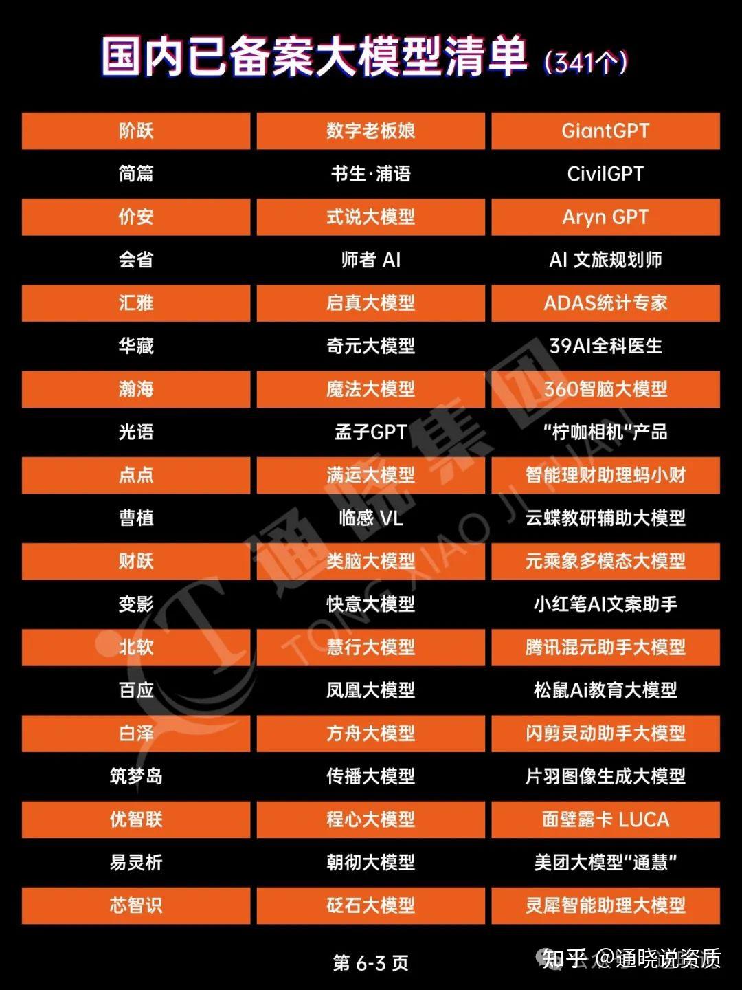 新点软件：公司目前造价大模型算法已通过备案，在AI方面一直持续打磨