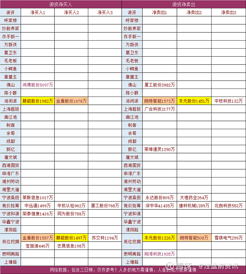 恒实科技：作为数字能源、通信技术服务及智能物联应用解决方案提供商