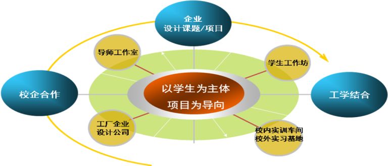 九丰能源:公司管理层团队汇聚多领域专业人才构建多层次人才培养体系