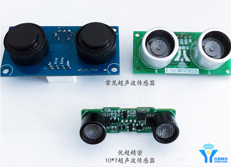 四方光电：公司拥有十多年的超声波气体流量传感器技术经验