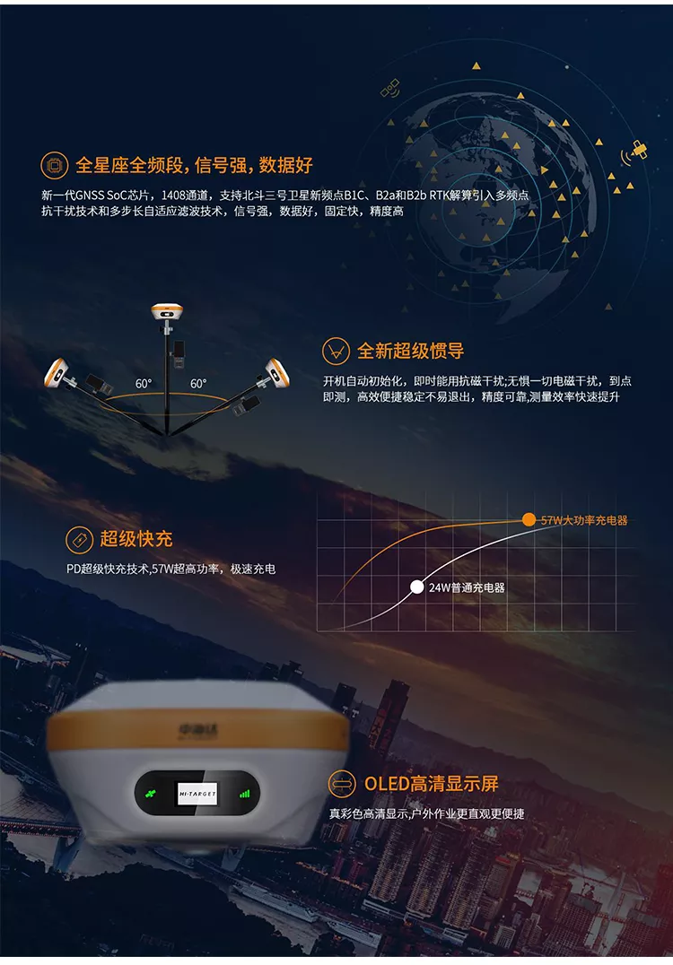 中海达：公司的海洋探测产品有海洋定位定向设备、智能测量无人船等