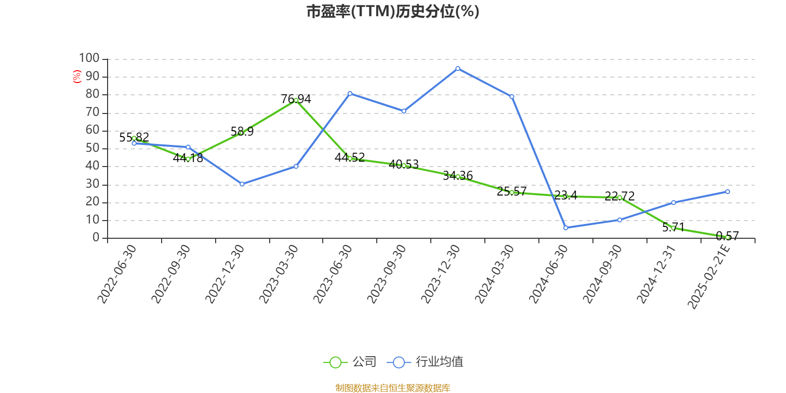 宏华数科：公司始终高度重视技术创新，积极关注行业前沿技术的发展动态
