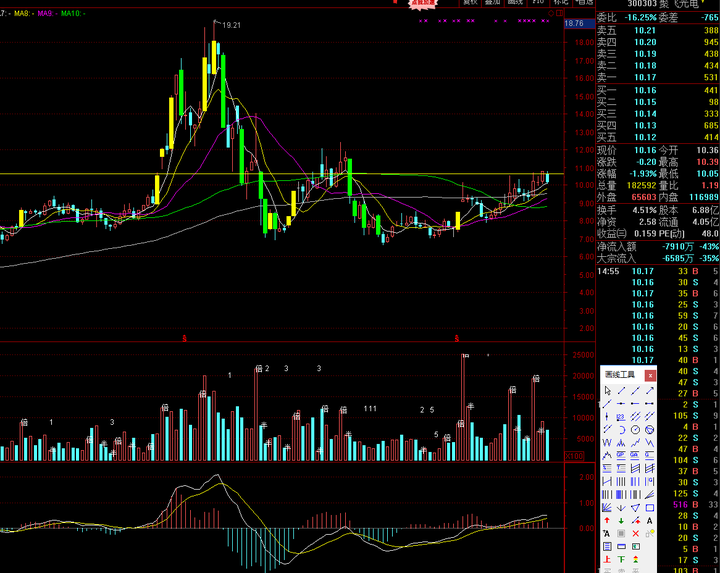 聚飞光电：本专利包括了LED驱动芯片的结构和电路板的结构