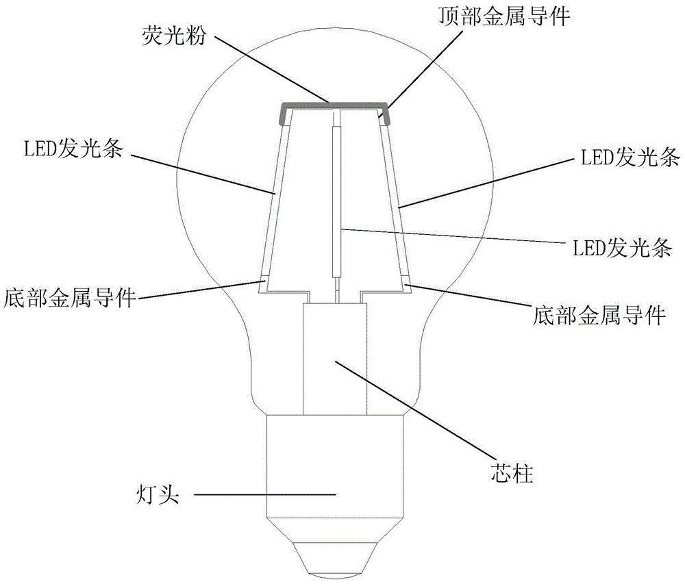 聚飞光电：本专利包括了LED驱动芯片的结构和电路板的结构
