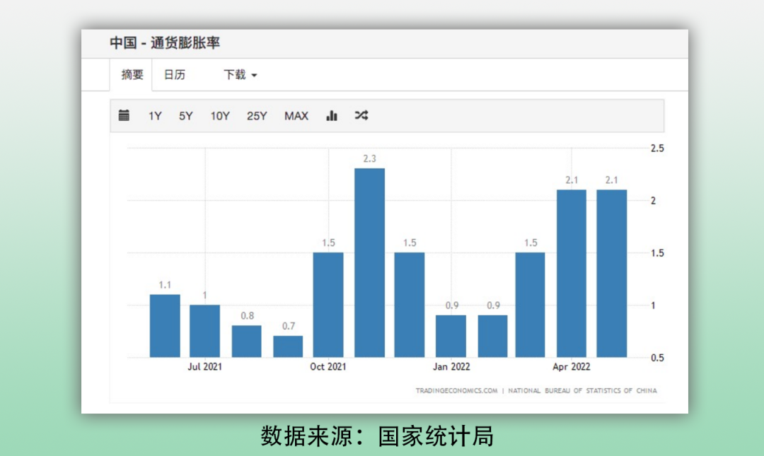 会通股份:目前第一季度尚未结束公司将严格按照相关规则和要求进行第一季度报告披露