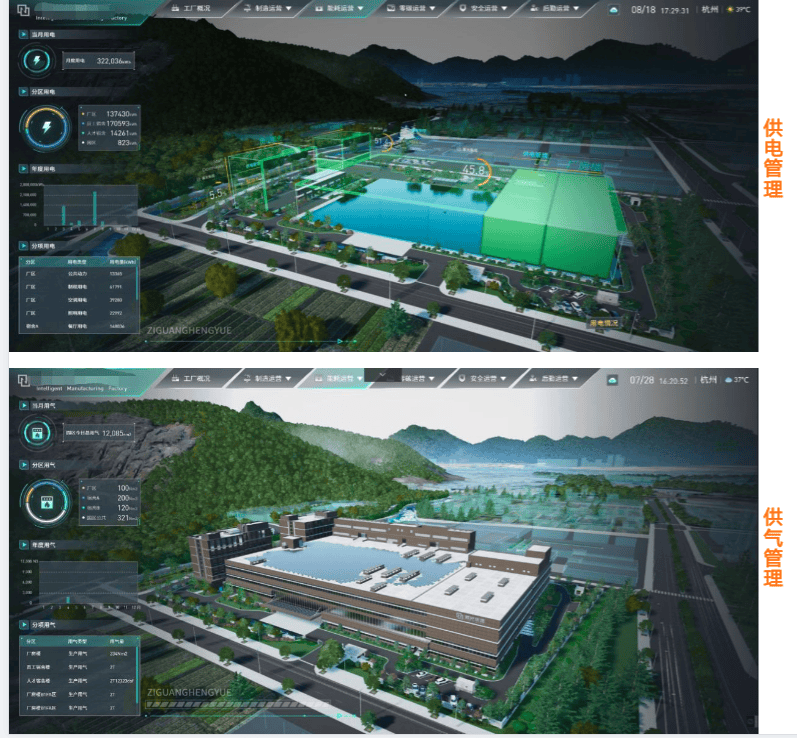 大华股份:公司结合物联网、数字孪生、大模型等技术助力“三位一体”智慧医院建设