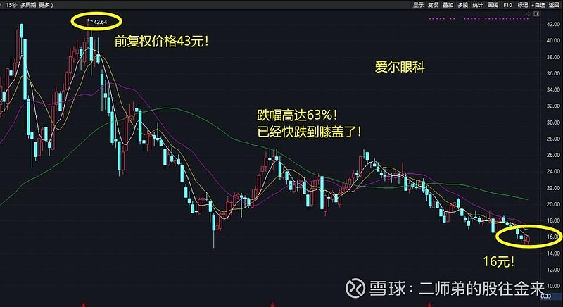 北方导航：截至2025年3月20日，公司股东人数约为8.25万人