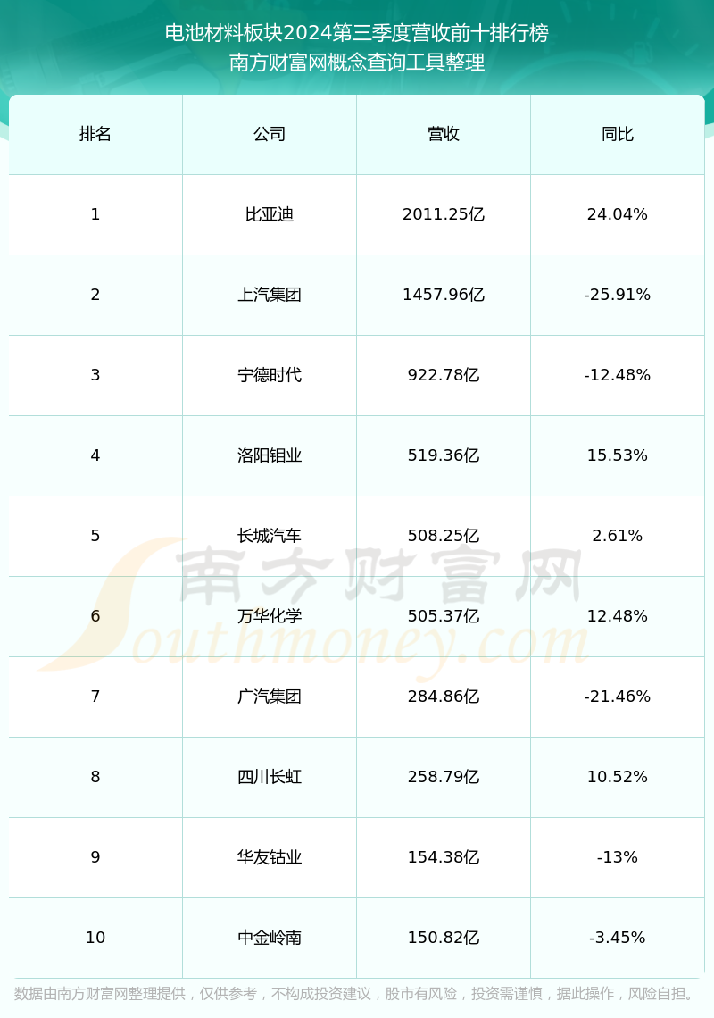 壹石通：目前公司暂未与您所述场景的相关企业直接开展合作
