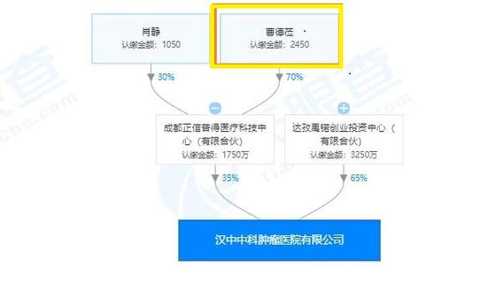 永和股份：本次发行不会导致公司实际控制权发生变化