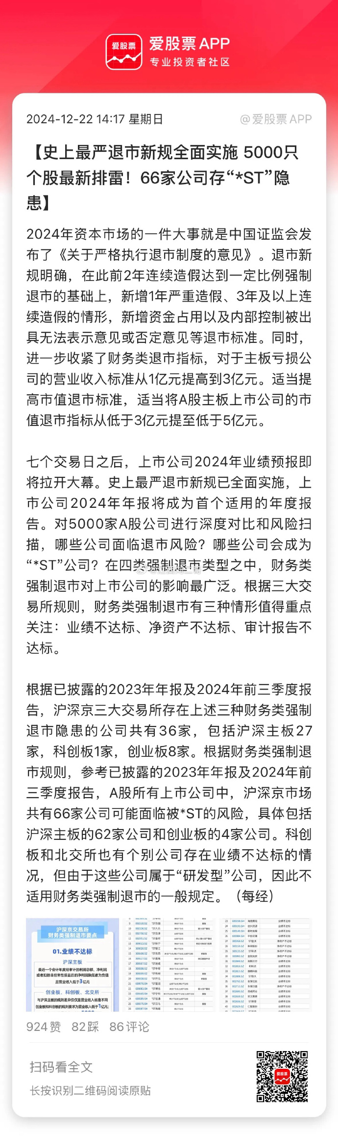 金埔园林：当前不触及需要披露2024年年报业绩预告的情形
