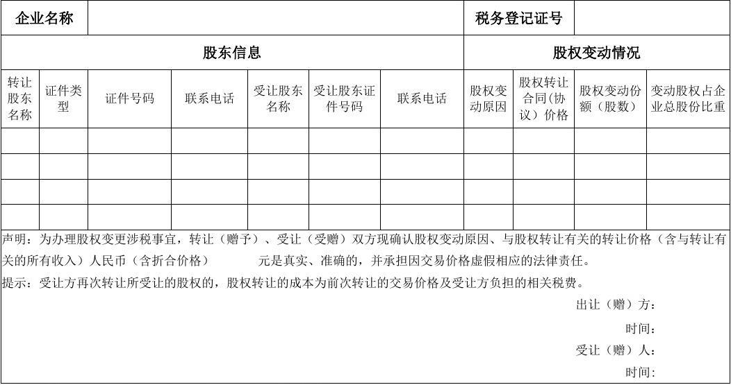 太阳电缆：根据中国证券登记结算有限责任公司3月20日提供的名册，股东人数为33721人