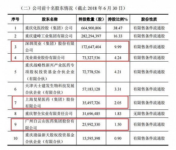 太阳电缆：根据中国证券登记结算有限责任公司3月20日提供的名册，股东人数为33721人