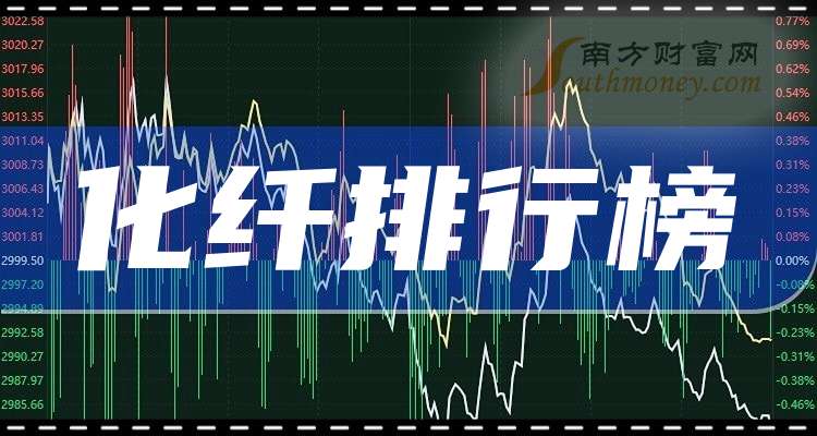 华峰超纤：截止到2025年3月20日收盘，公司股东人数为84014