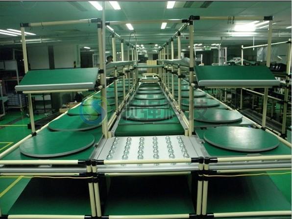 太阳电缆：海缆子公司现已安装完成五条生产线可投入生产使用