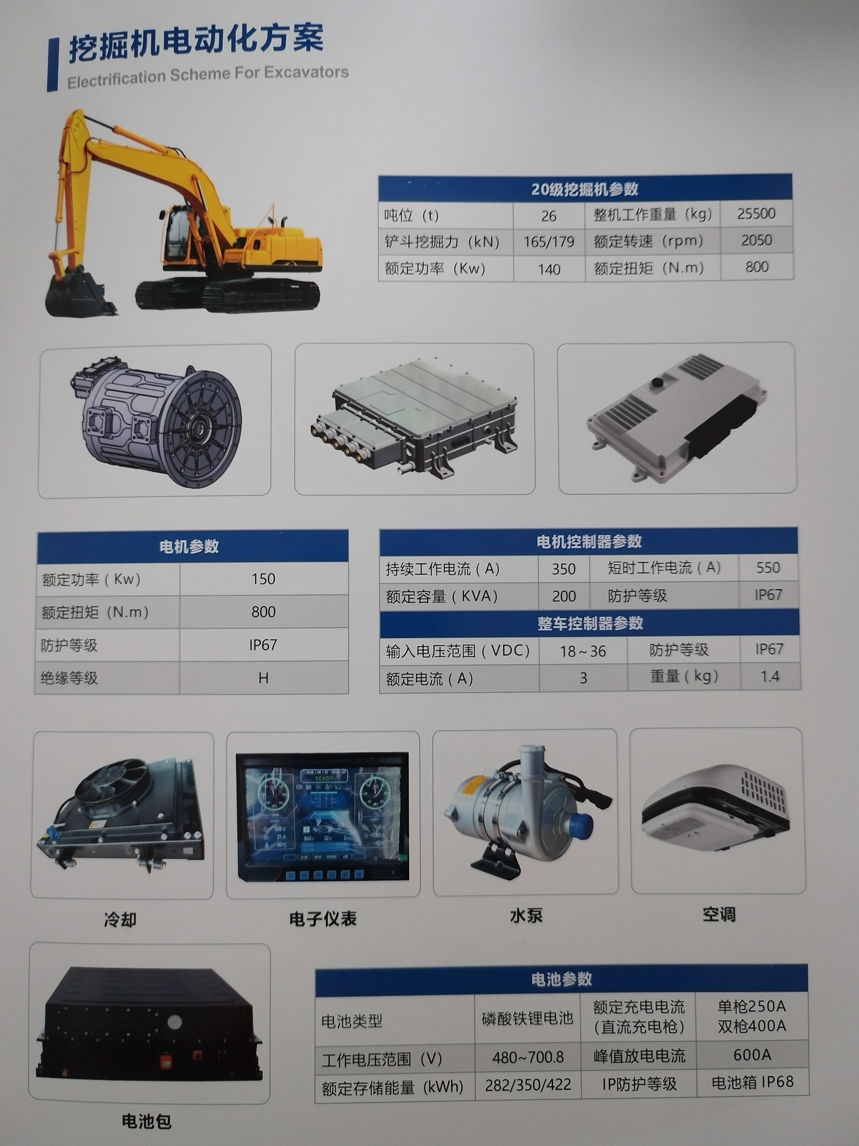 金帝股份:公司目前主要产品为轴承保持架和汽车精密零部件