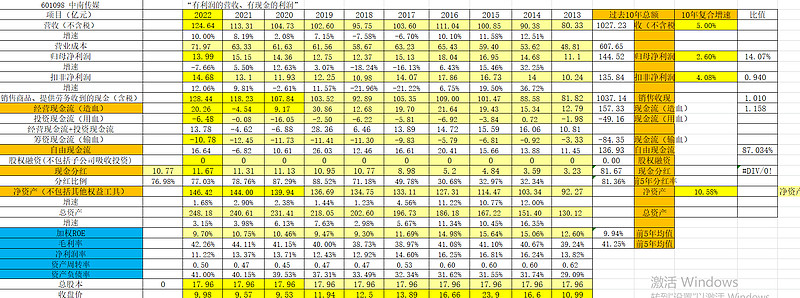 艾可蓝：公司算力业务仍处于起步阶段对公司业绩影响较小