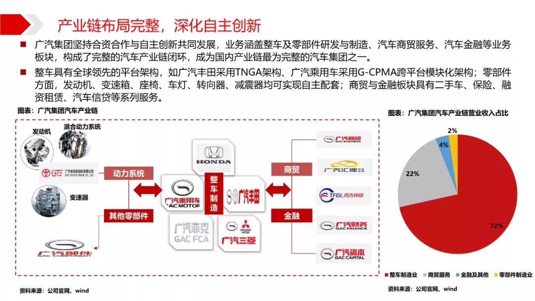 凯迪股份：公司全资子公司凯程精密与比亚迪、蔚来等企业的合作关系属实