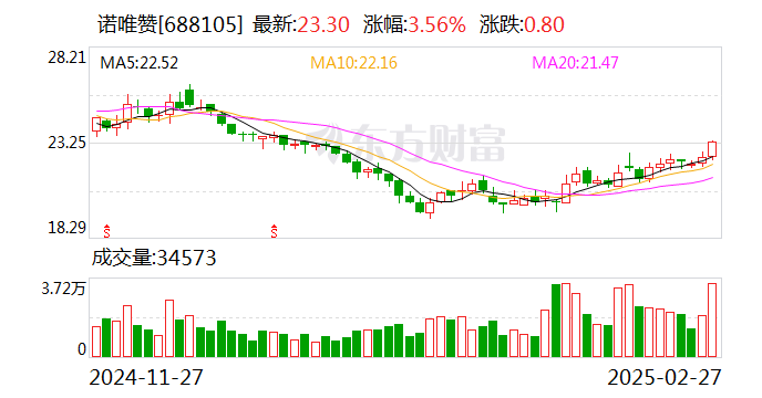 航天发展:公司2024年度业绩亏损的主要原因是受市场周期性波动及客户招投标项目推迟等因素影响