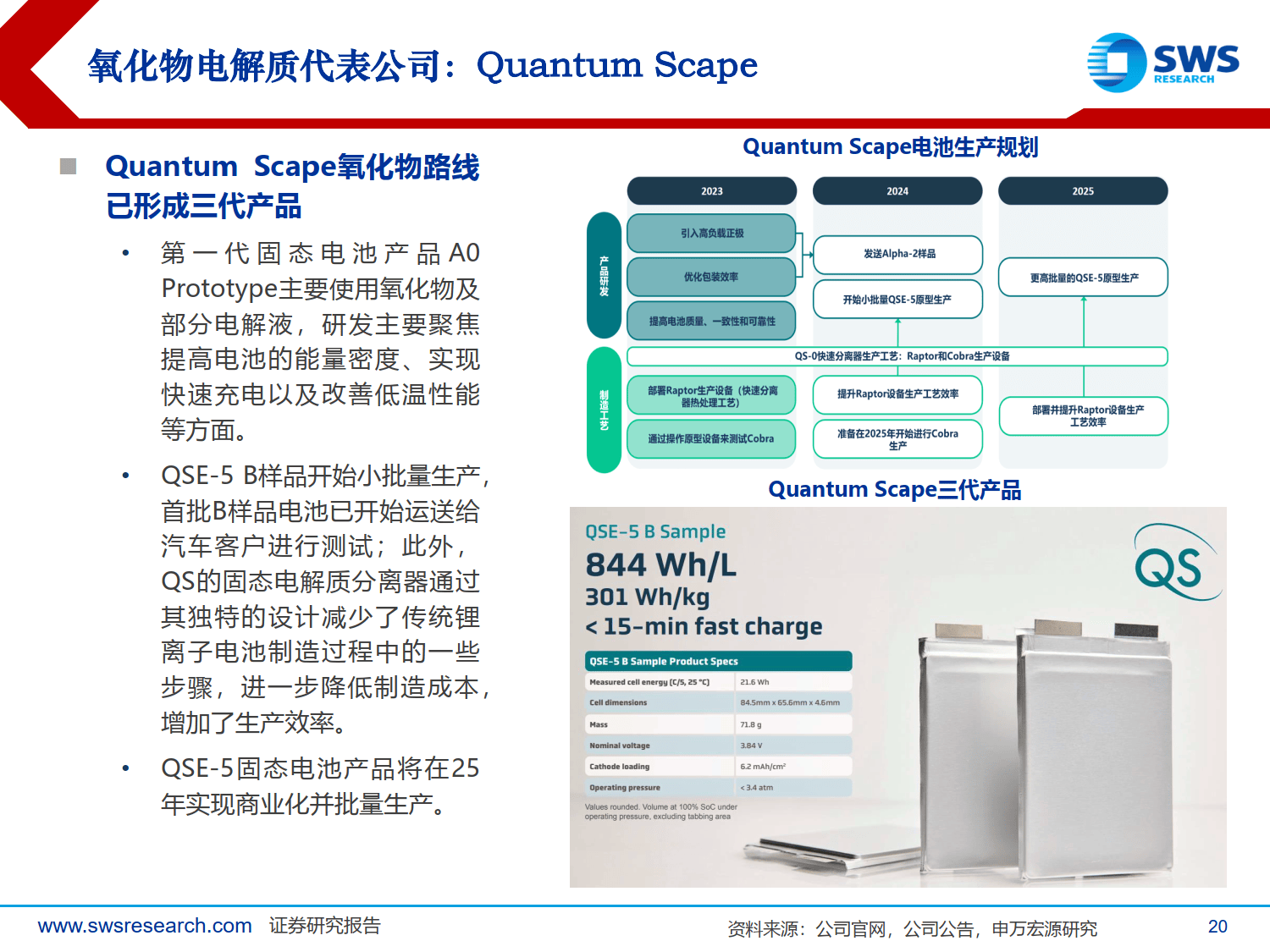 孚能科技：公司生产的固态电池已实现新能源乘用车、eVTOL、无人机等领域的商业化量产交付