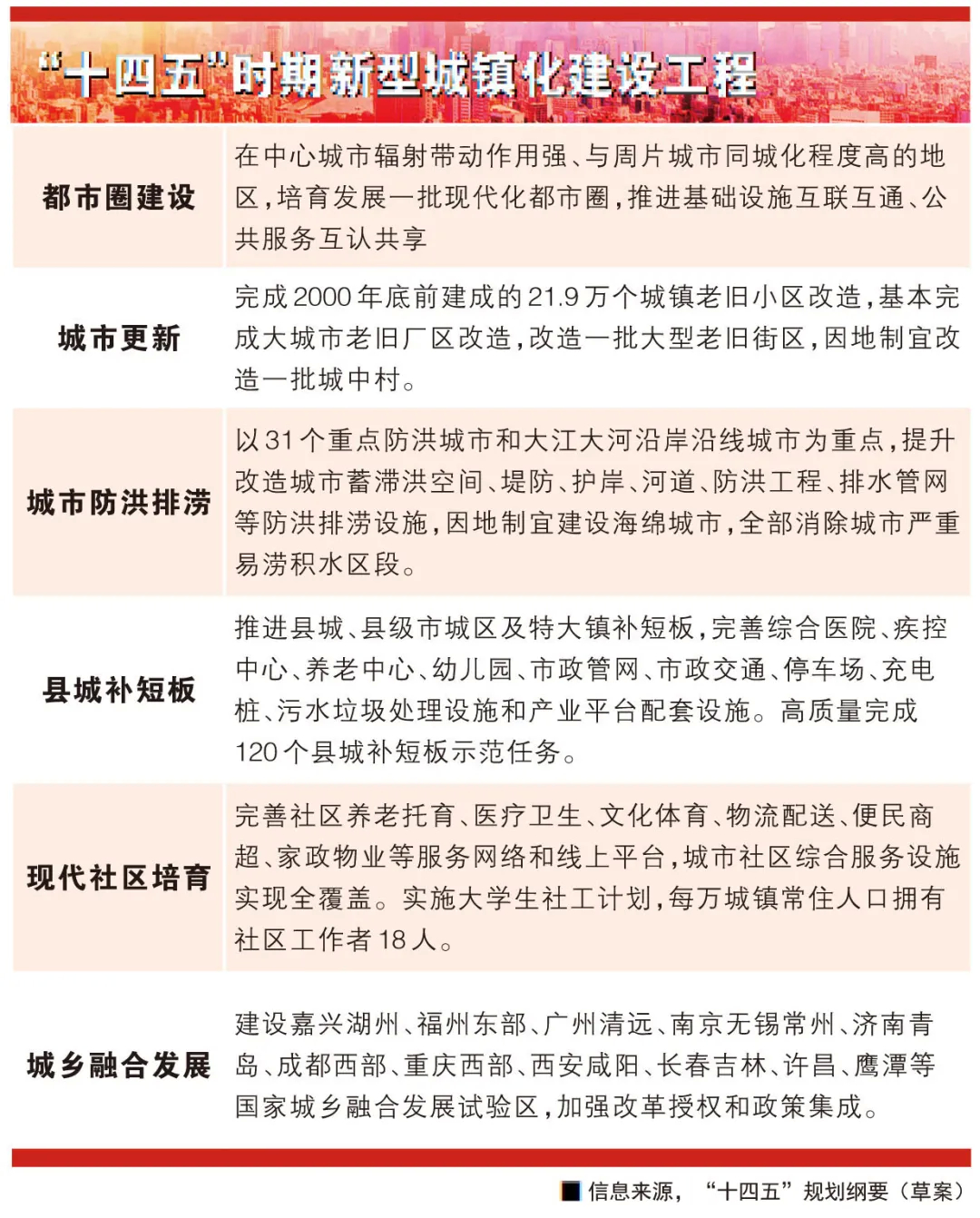 兴发集团：未来几年磷矿石供需关系将继续维持相对稳定的偏紧平衡状态