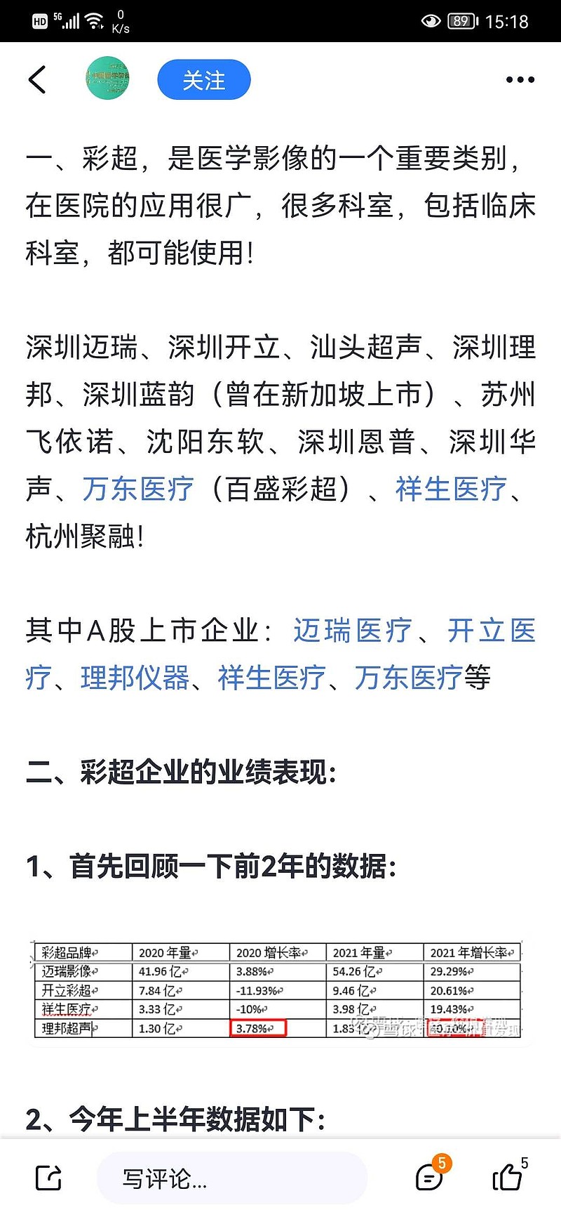开立医疗：公司目前在国产超声厂家中市场排名第二