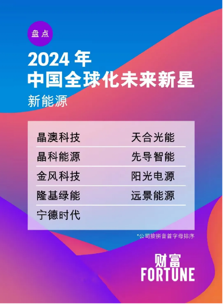 先导智能：公司长期坚持研发投入和技术创新，技术实力处于行业领先水平