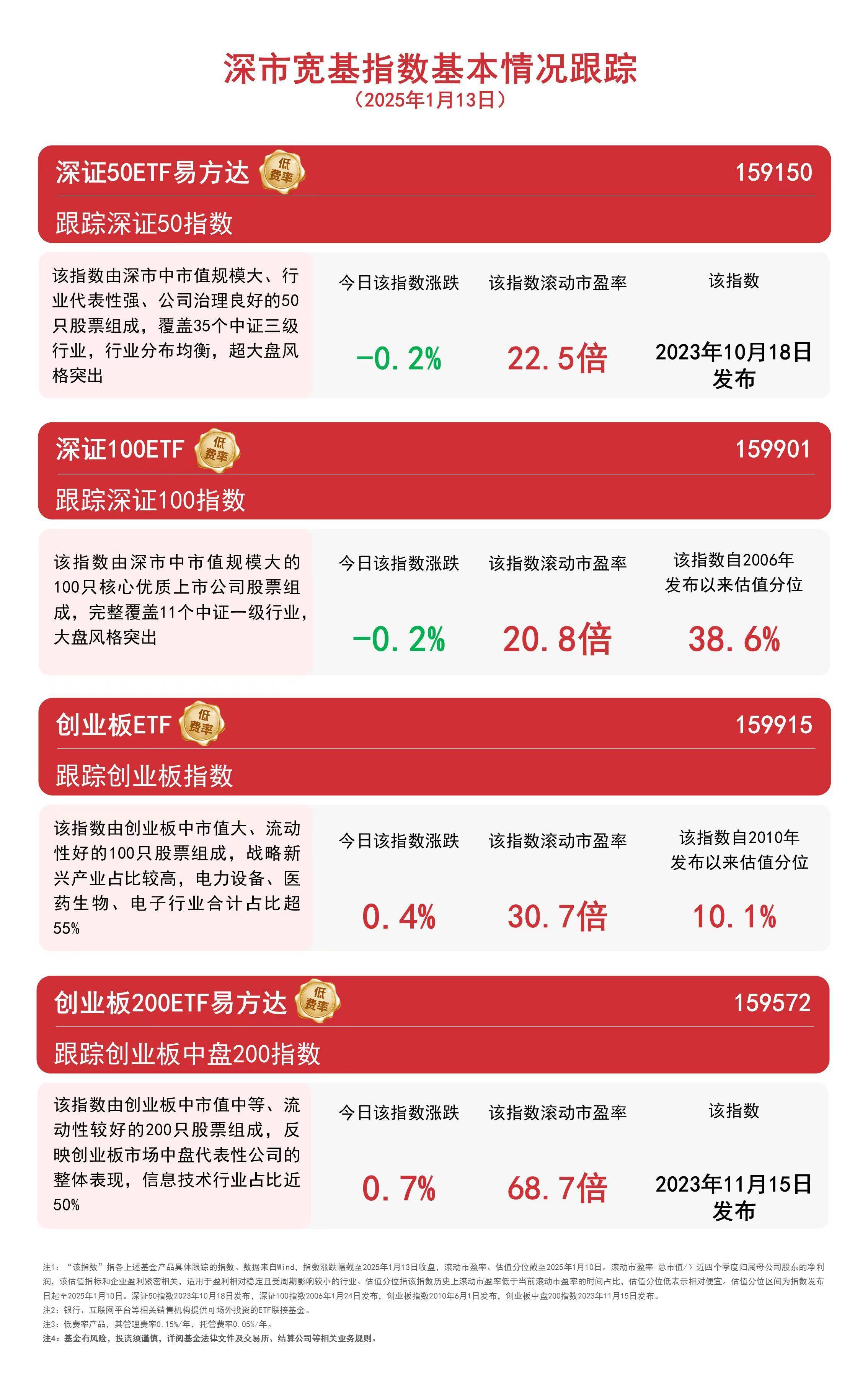 寒锐钴业：公司截至2025年3月31日普通股股东总数为57176人