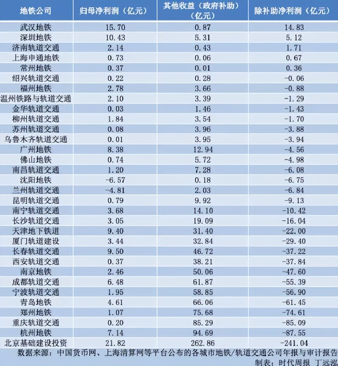 航天电子：2024年度公司取得政府补助情况请参阅公司2024年年度报告