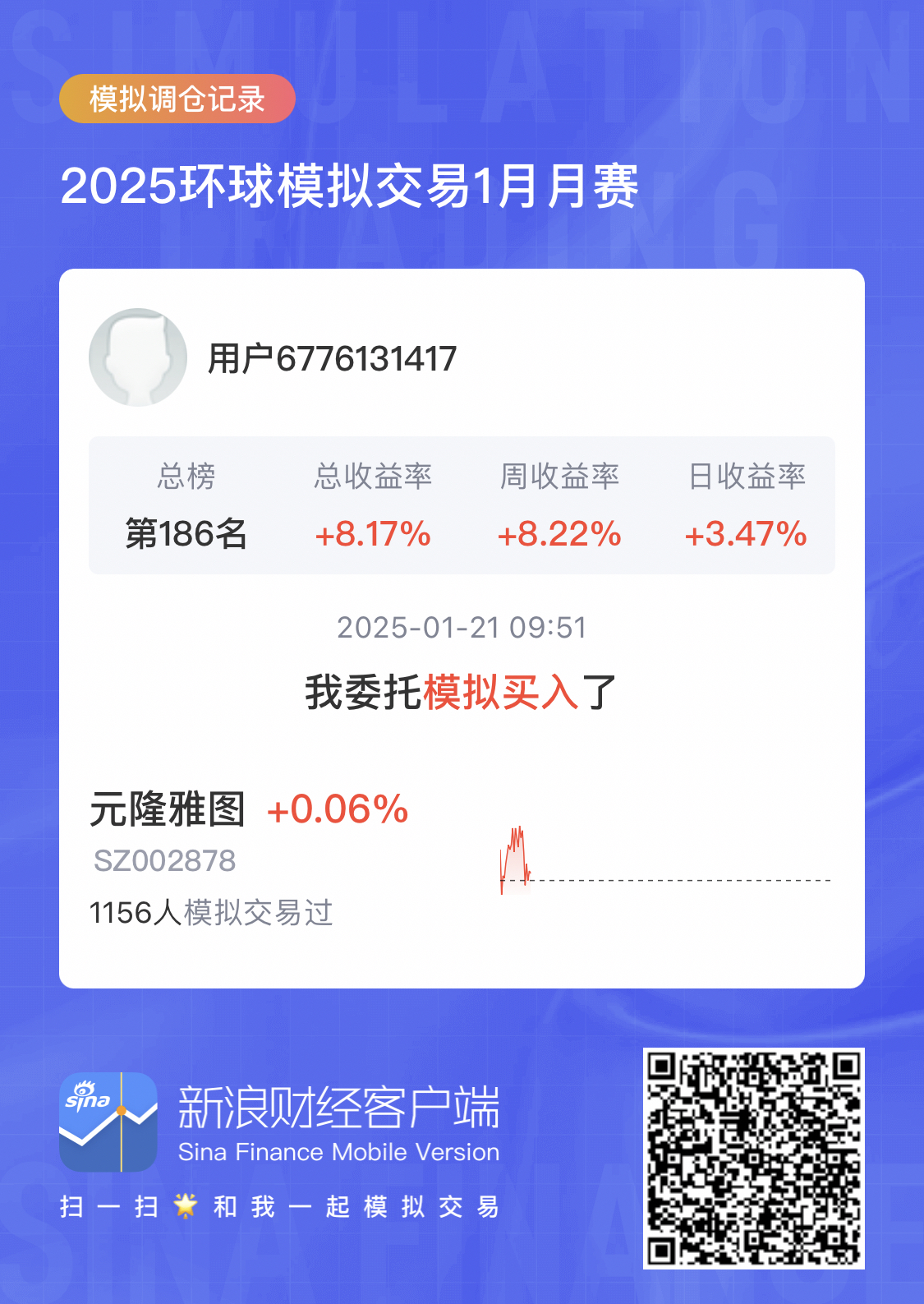 元隆雅图：截止至2025年04月18日，公司股东总户数43,106户