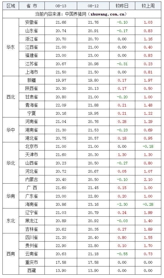 梦百合：股价波动受市场情绪、外部经济环境等多重因素综合影响