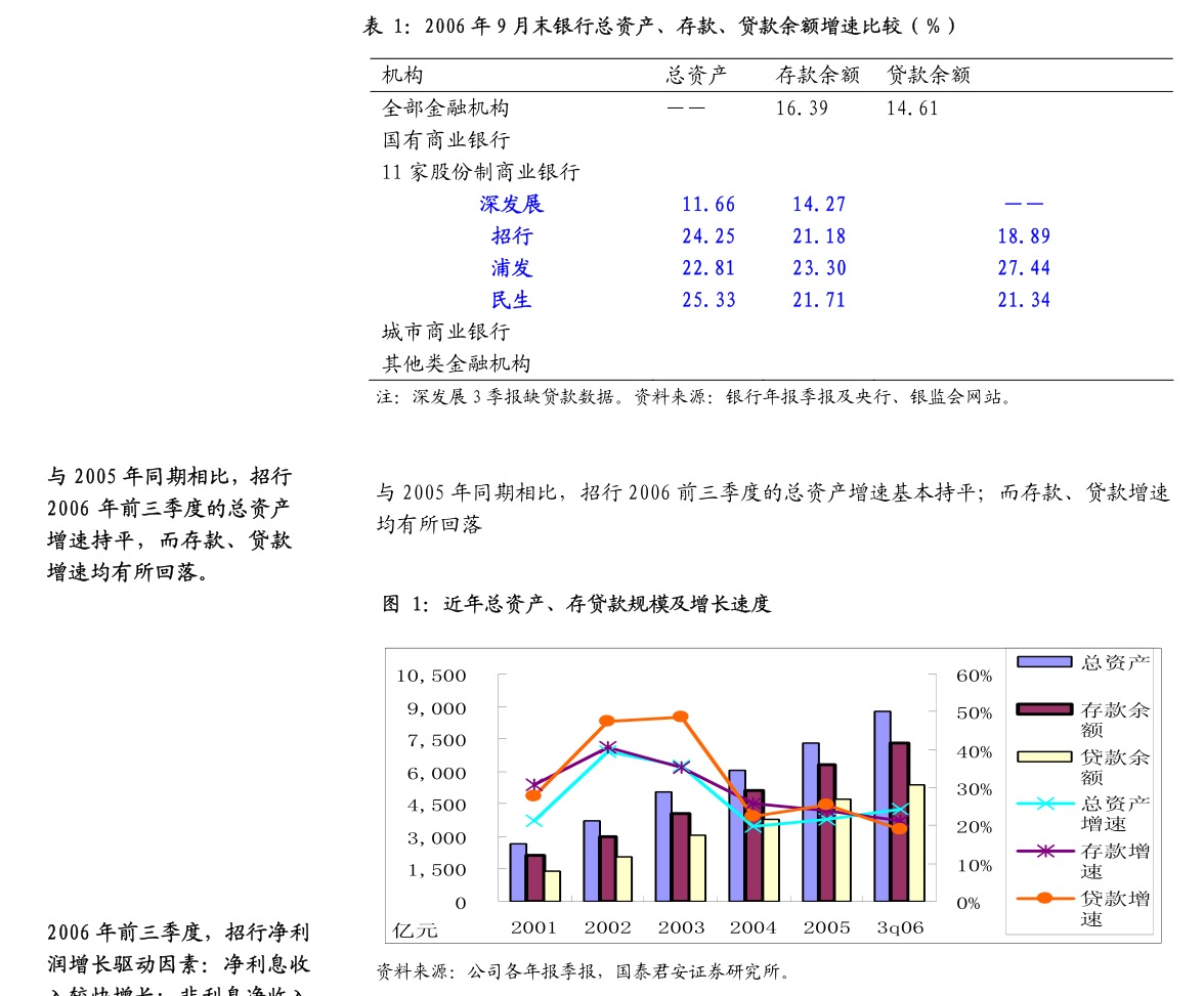 凯龙股份：公司实行持续、稳定的利润分配政策