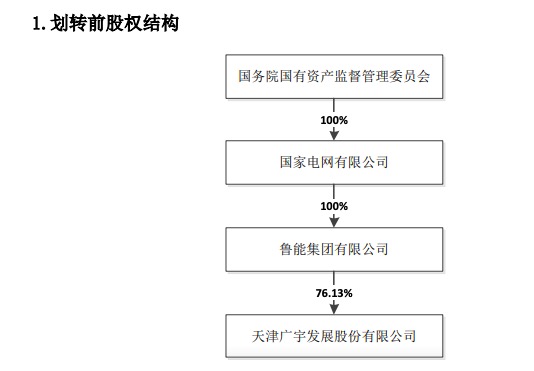 中铁装配：中国证券登记结算公司每10日下发一次持有人名册，公司最近一期4月18日股东人数为24,893