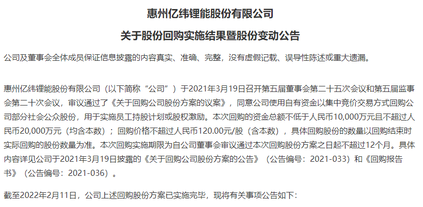 太阳能：关于回购部分公司的股份议案已于2025年4月22日经公司董事会审议通过