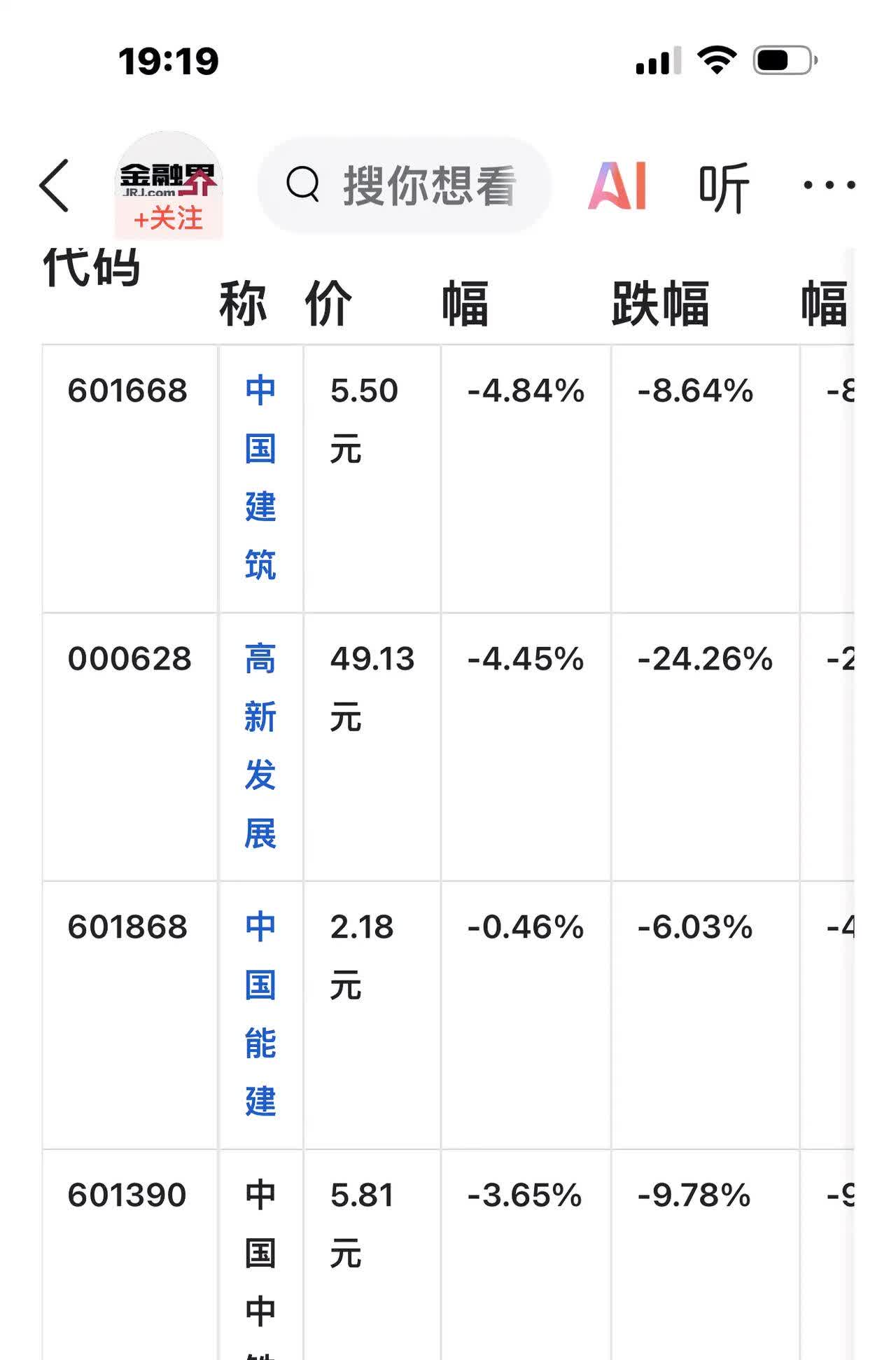 供销大集：上市公司质量是市值管理的根基