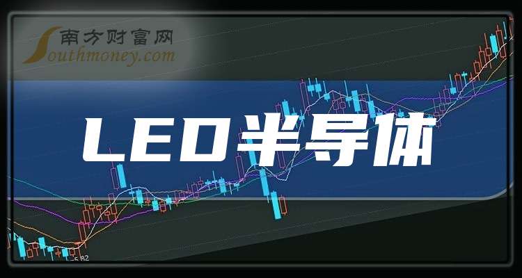 儒竞科技：根据中国证券登记结算公司出具的定期持有人名册，截至2025年4月18日，公司股东户数为8800余户