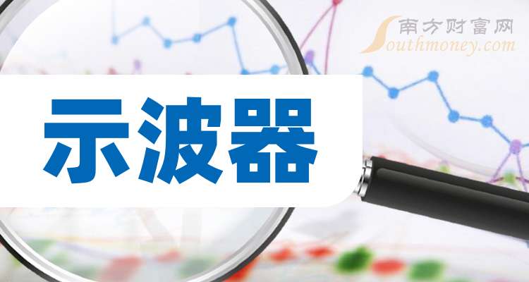 天银机电：公司未直接或间接参与该建设项目