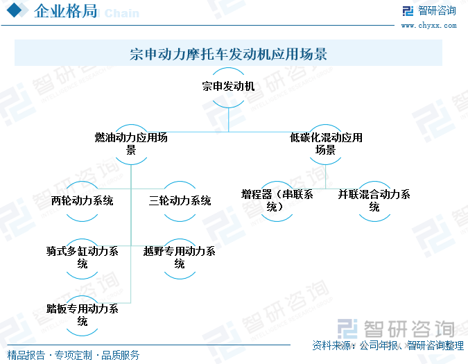 中国动力：公司不会因为某个岗位人员的变动影响公司整体的战略规划