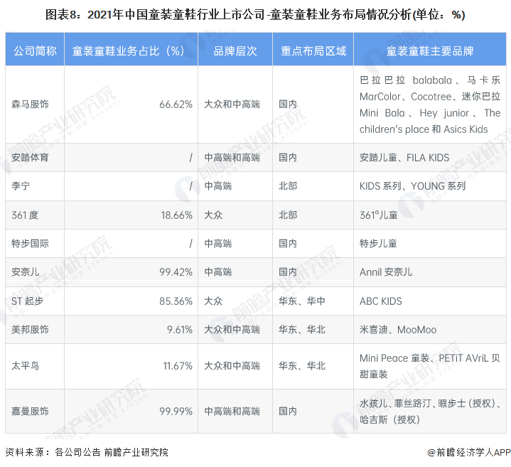瑞茂通：进一步完善公司在国内市场的业务布局