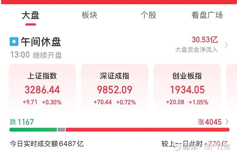 鹏欣资源：截至2025年第一季度末，公司股东人数为81552