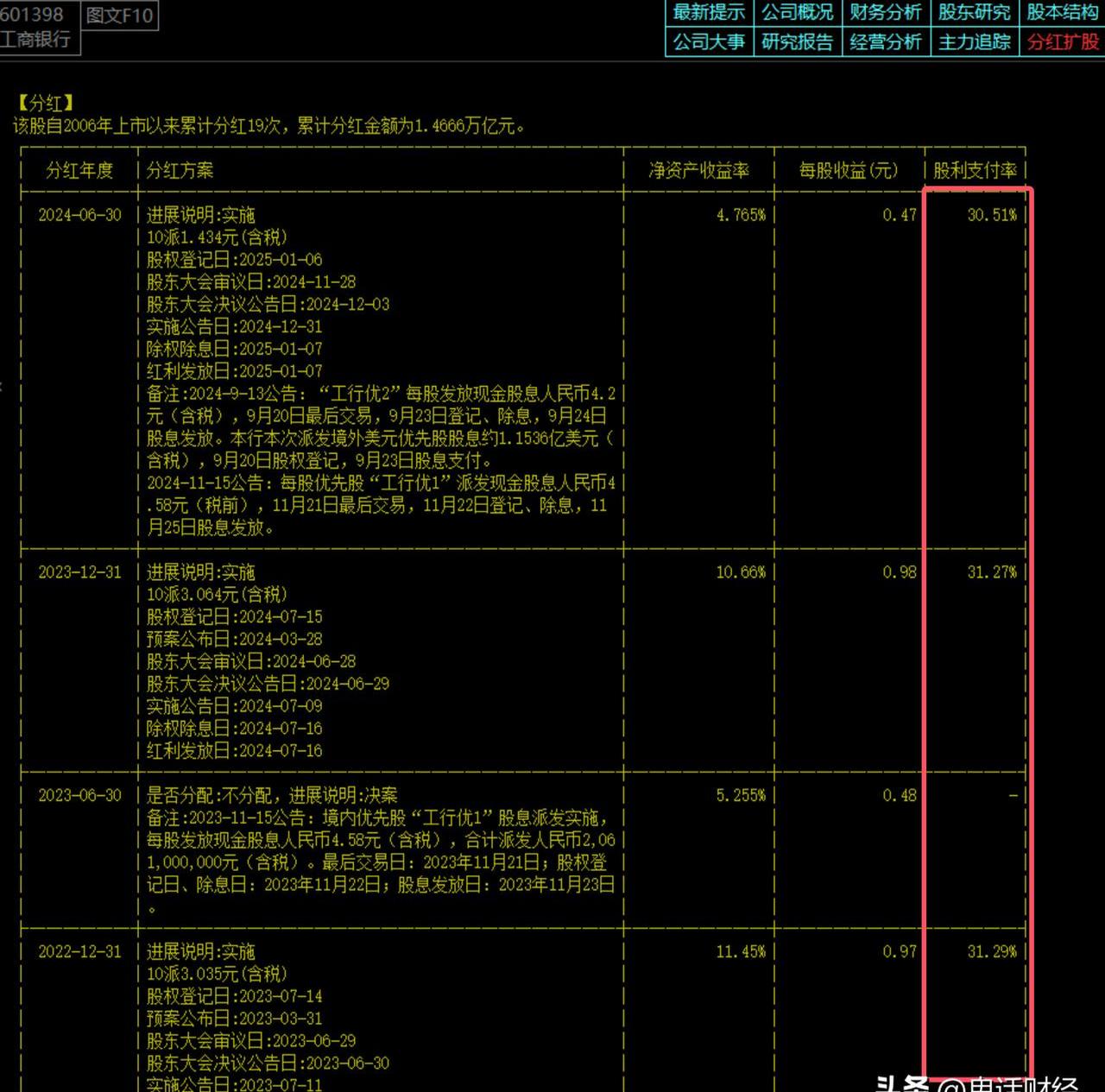 久量股份：截至2025年4月30日，公司股东总户数为6,708户